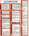 聯合國女性永續領袖實踐雙證書班 ｜國語班 11月29日開課 ｜台北